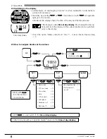 Preview for 6 page of Uwatec Aladin Gauge Operating Manual