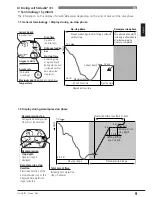 Preview for 9 page of Uwatec Aladin ONE Operating Manual