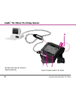 Preview for 3 page of Uwatec Aladin Pro Nitrox Operating Manual