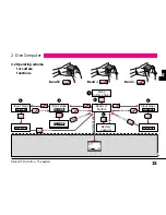 Preview for 22 page of Uwatec Aladin Pro Nitrox Operating Manual