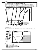 Preview for 35 page of Uwatec Aladin TEC 3H User Manuals