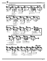 Preview for 57 page of Uwatec Aladin TEC 3H User Manuals