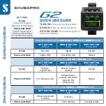 Preview for 1 page of Uwatec G2 Quick Use Manual