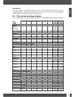 Preview for 7 page of Uwatec G250HP Manual