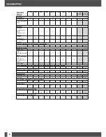 Preview for 8 page of Uwatec G250HP Manual