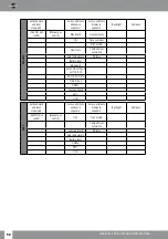 Preview for 52 page of Uwatec G2TEK User Manual