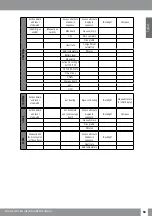 Preview for 53 page of Uwatec G2TEK User Manual