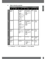 Preview for 7 page of Uwatec Galilieo Luna User Manual