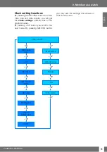 Preview for 11 page of Uwatec Meridian Manual