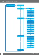 Preview for 22 page of Uwatec Meridian Manual