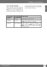 Preview for 45 page of Uwatec Meridian Manual