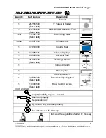 Preview for 2 page of Uwatec MK 20 Repair Manual