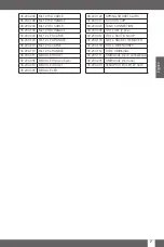 Preview for 8 page of Uwatec Module Light User Manual