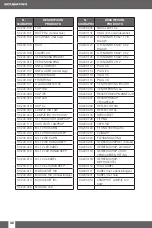 Предварительный просмотр 43 страницы Uwatec Module Light User Manual