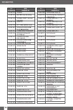 Предварительный просмотр 59 страницы Uwatec Module Light User Manual