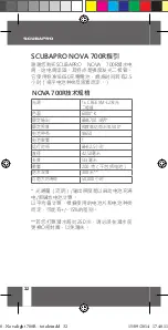 Preview for 32 page of Uwatec Nova 700R Manual