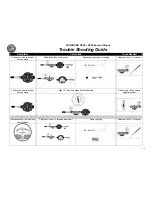 Preview for 1 page of Uwatec R390 Troubleshooting Manual