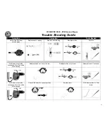 Preview for 3 page of Uwatec R390 Troubleshooting Manual