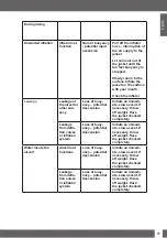 Preview for 17 page of Uwatec REBEL BC Manual