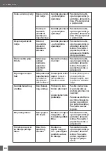 Preview for 86 page of Uwatec REBEL BC Manual