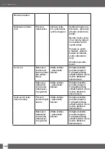 Preview for 102 page of Uwatec REBEL BC Manual