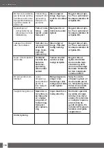 Preview for 118 page of Uwatec REBEL BC Manual