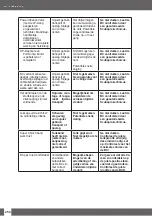 Preview for 258 page of Uwatec REBEL BC Manual