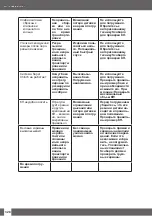 Preview for 328 page of Uwatec REBEL BC Manual