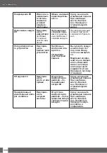 Preview for 330 page of Uwatec REBEL BC Manual