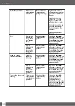 Preview for 346 page of Uwatec REBEL BC Manual