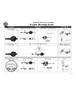 Uwatec S600 Configuration A Troubleshooting Manual preview