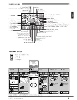 Preview for 5 page of Uwatec Smart 2 Operating Manual