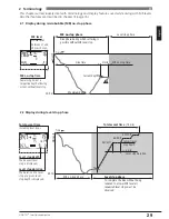 Preview for 29 page of Uwatec Smart 2 Operating Manual