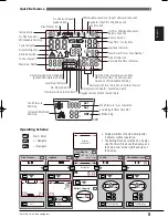 Preview for 5 page of Uwatec Smart COM Instructions Manual