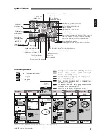 Preview for 5 page of Uwatec SMART TEC Operating Manual