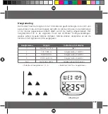 Preview for 131 page of Uwatec Xtender User Manual