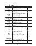 Preview for 17 page of Uwatec Z1 User Manual