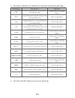 Preview for 21 page of Uwatec Z1 User Manual