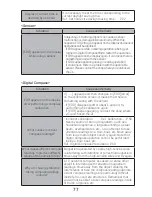 Preview for 77 page of Uwatec Z1 User Manual