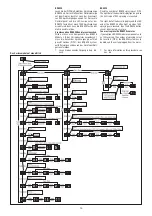 Предварительный просмотр 15 страницы UWE 150 38B K36G Operating Instructions Manual