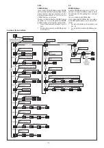 Preview for 16 page of UWE 150 38B K36G Operating Instructions Manual