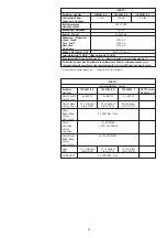 Preview for 47 page of UWE 150 38B K36G Operating Instructions Manual