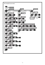 Preview for 15 page of UWE CAYENNE Operating Instructions Manual