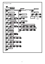 Preview for 16 page of UWE CAYENNE Operating Instructions Manual