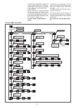 Preview for 14 page of UWE CPS 74 Operating Instructions Manual