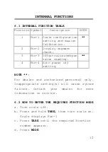 Preview for 13 page of UWE CSB-10T Operation Manual