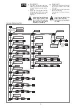 Preview for 15 page of UWE LOTUS XTT 150 36B3 K C Operating Instructions Manual