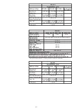 Preview for 40 page of UWE LOTUS XTT 150 36B3 K C Operating Instructions Manual