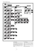 Preview for 16 page of UWE LOTUS ZEN Operating Instructions Manual