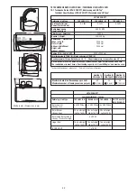 Preview for 42 page of UWE LOTUS ZEN Operating Instructions Manual